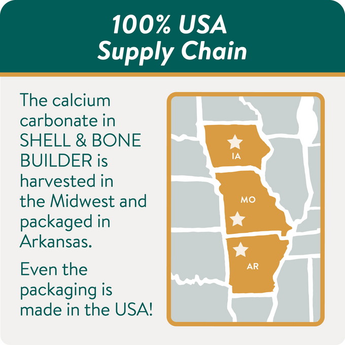 SHELL & BONE BUILDER - All Natural Calcium Supplement for Laying Hens to Support Strong Eggshells and Bone Health