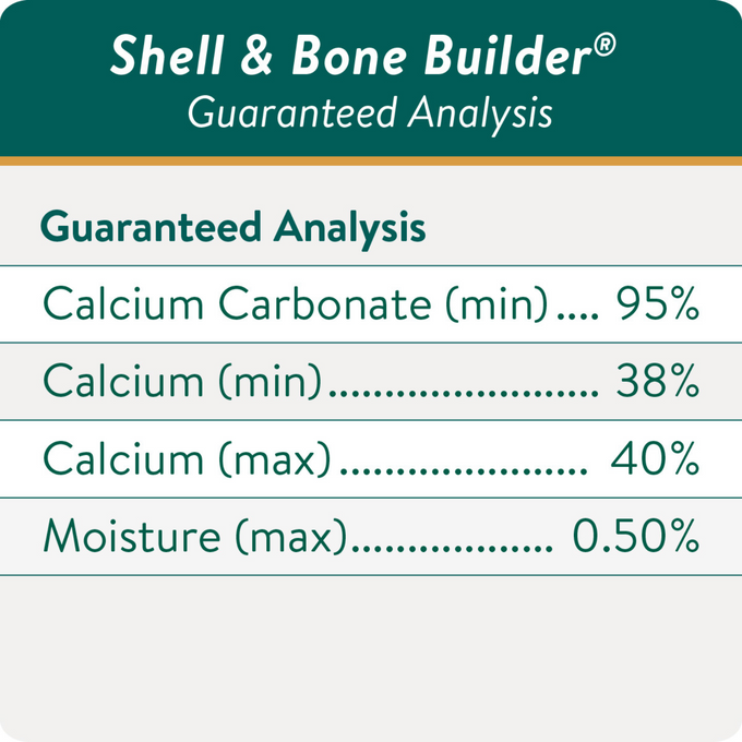 SHELL & BONE BUILDER - All Natural Calcium Supplement for Laying Hens to Support Strong Eggshells and Bone Health